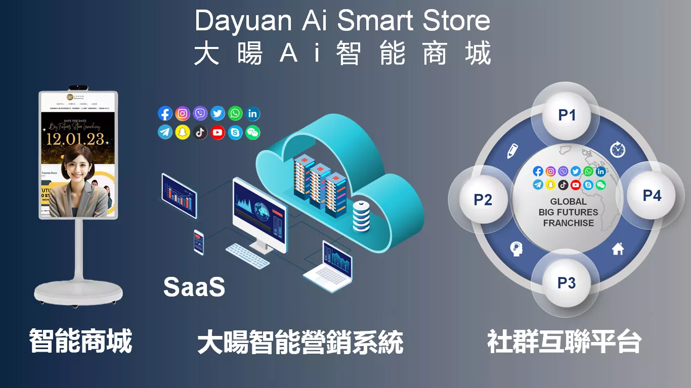 大暘Ai智能商城