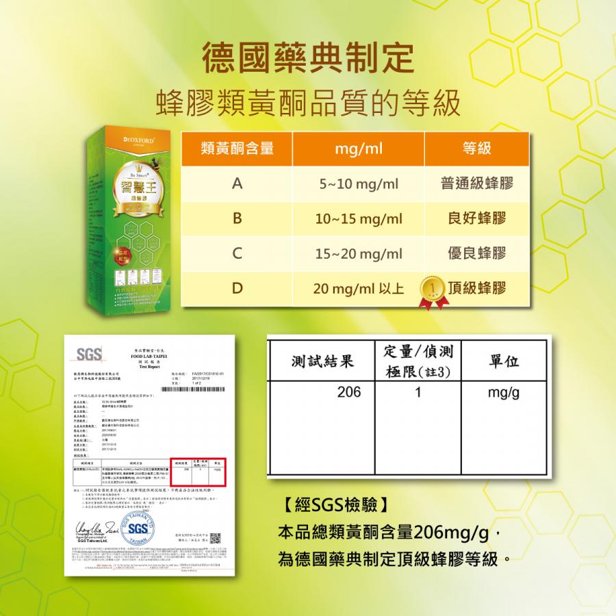 【智慧王】★頂級★台灣綠蜂膠 (滴劑) / 25g