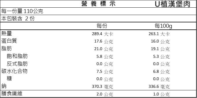 美式家庭組合包