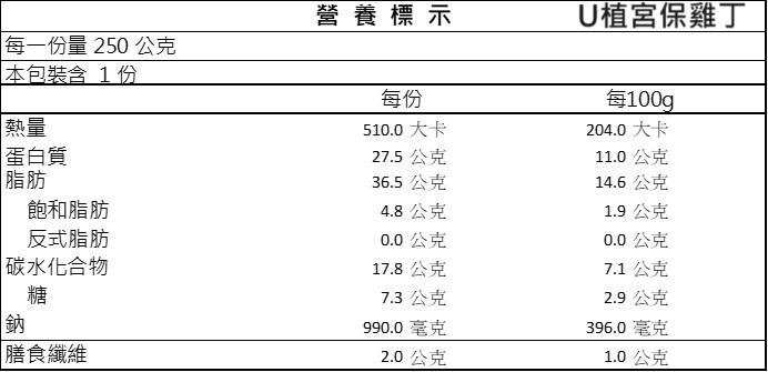 U植宮保雞丁