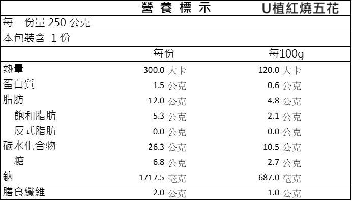 U植紅燒五花