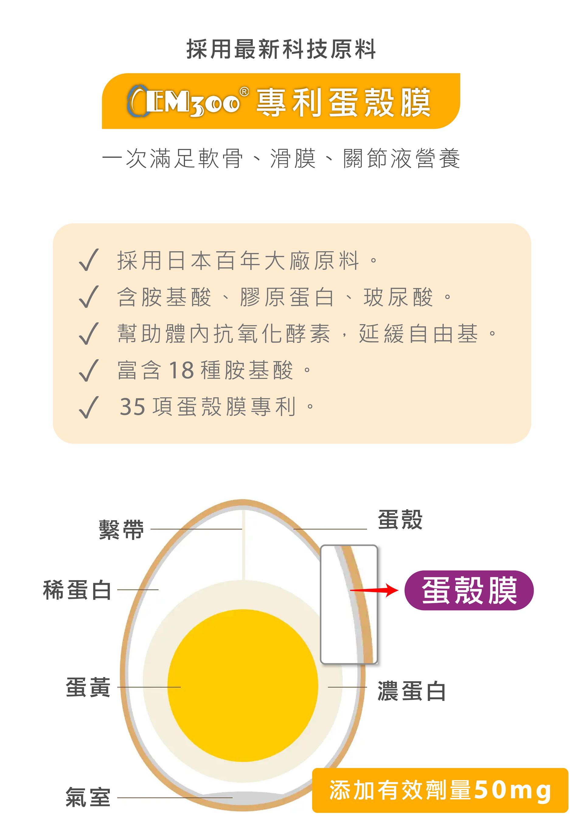 #皮特灣灣 #petsportw #喵汪肌關強 #關節保健 #寵物關節炎 #專利葡萄糖胺 #專利蛋殼膜 #EM300 #BCAA #支鏈胺基酸 #關節靈活 #綠唇貽貝 #合格寵物食品 #滑膜液 #保護軟骨 #強化肌肉 #犬貓適用 #專為毛孩