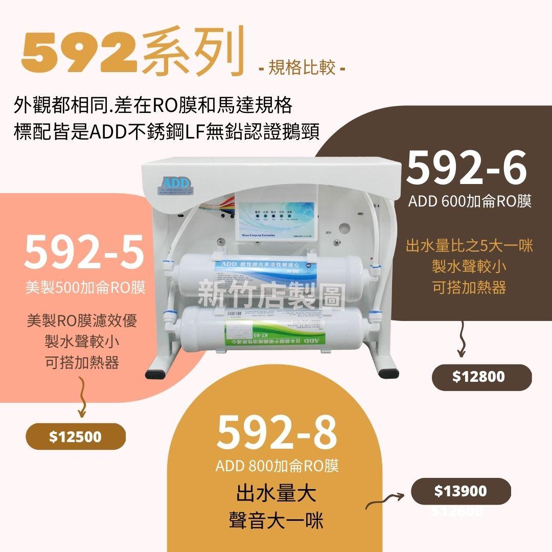 ADD-592 系列 生飲級家用RO淨水器｜無桶直輸型RO｜全機NSF認證濾材 水易購新竹店｜通過商檢BSMI認證