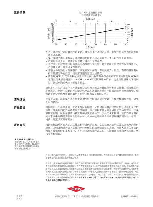 【水易購淨水新竹店】美國FILMTEC/AQUALAST -1812抗垢省水型RO膜/省廢水/抗結垢/50~100G