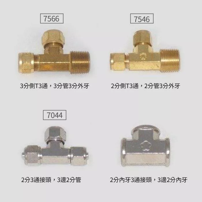 【水易購淨水-新竹+竹北店】金屬銅製三通接頭