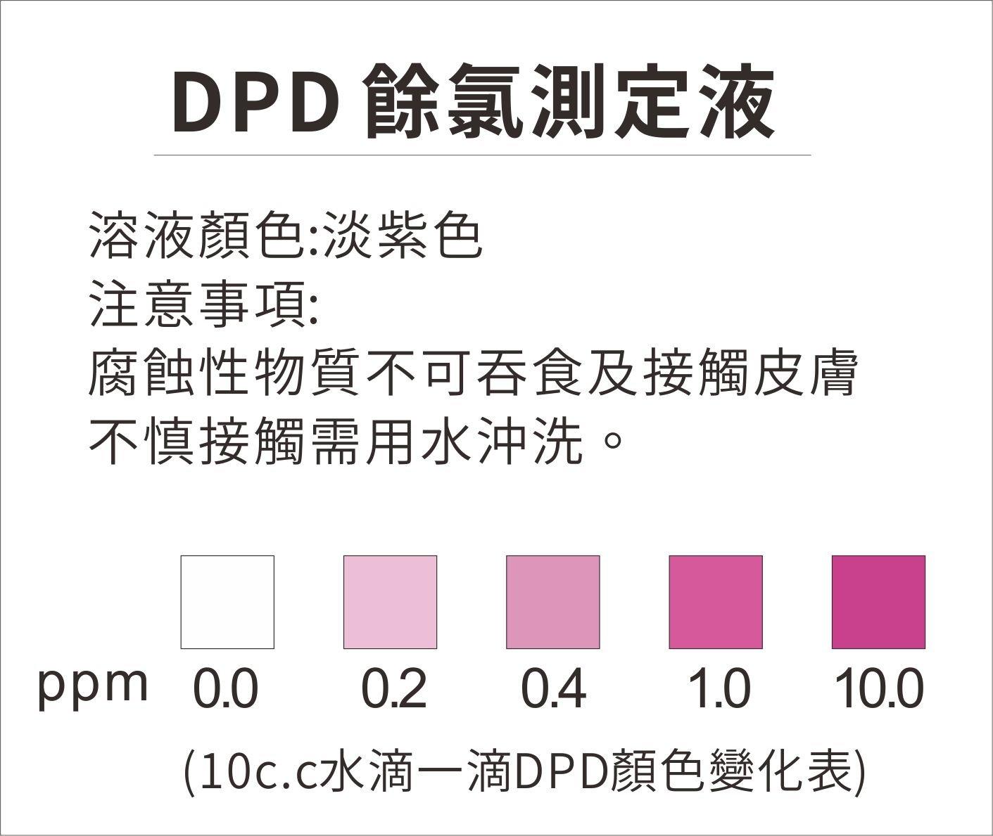 DPD水質餘氯測試劑 1小瓶 20CC(非OTD致癌成份)【水易購淨水新竹店】