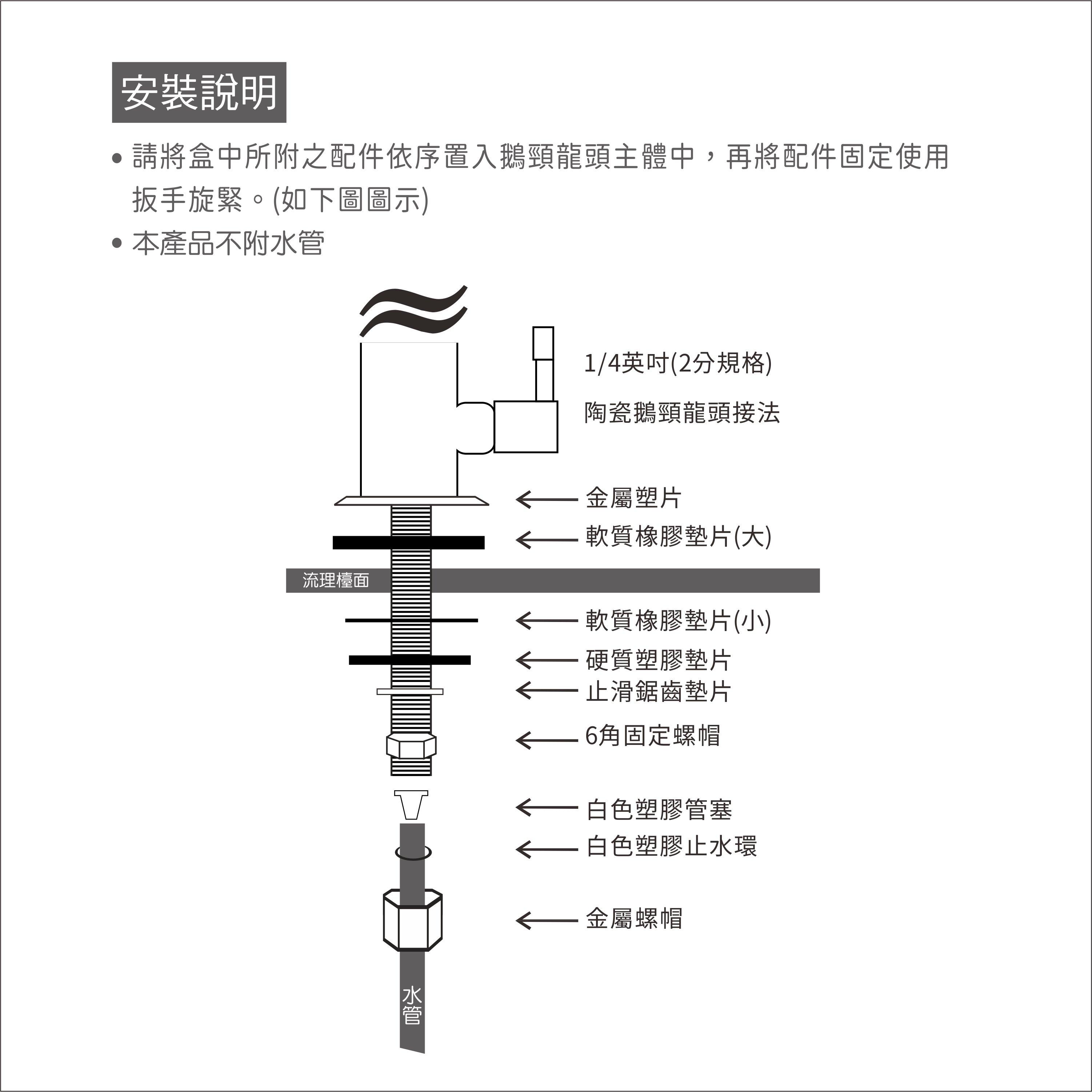 簡易三道式淨水器 (完整配件組)-2分規格 ▎水易購淨水 新竹店 ▎通過BSMI商檢認證