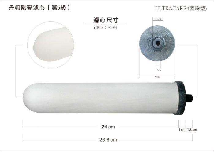 英國丹頓Doulton陶瓷濾心 第5級濾心ULTRACARB (聖燭型)1/1  分享至    追蹤商品 私訊店家 私訊店家 【水易購淨水-新竹店】