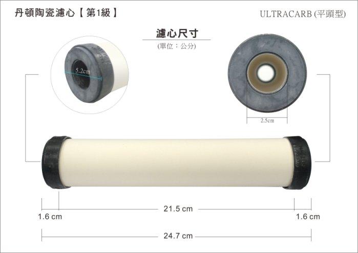 英國丹頓Doulton陶瓷濾心STERASYL矽藻級CLASS1(平頭型)【水易購淨水-新竹店】