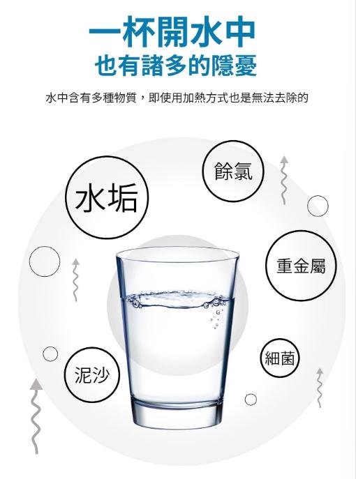 聲寶免插電生飲級RO淨水器｜直接輸出免儲水桶/全世界第一台