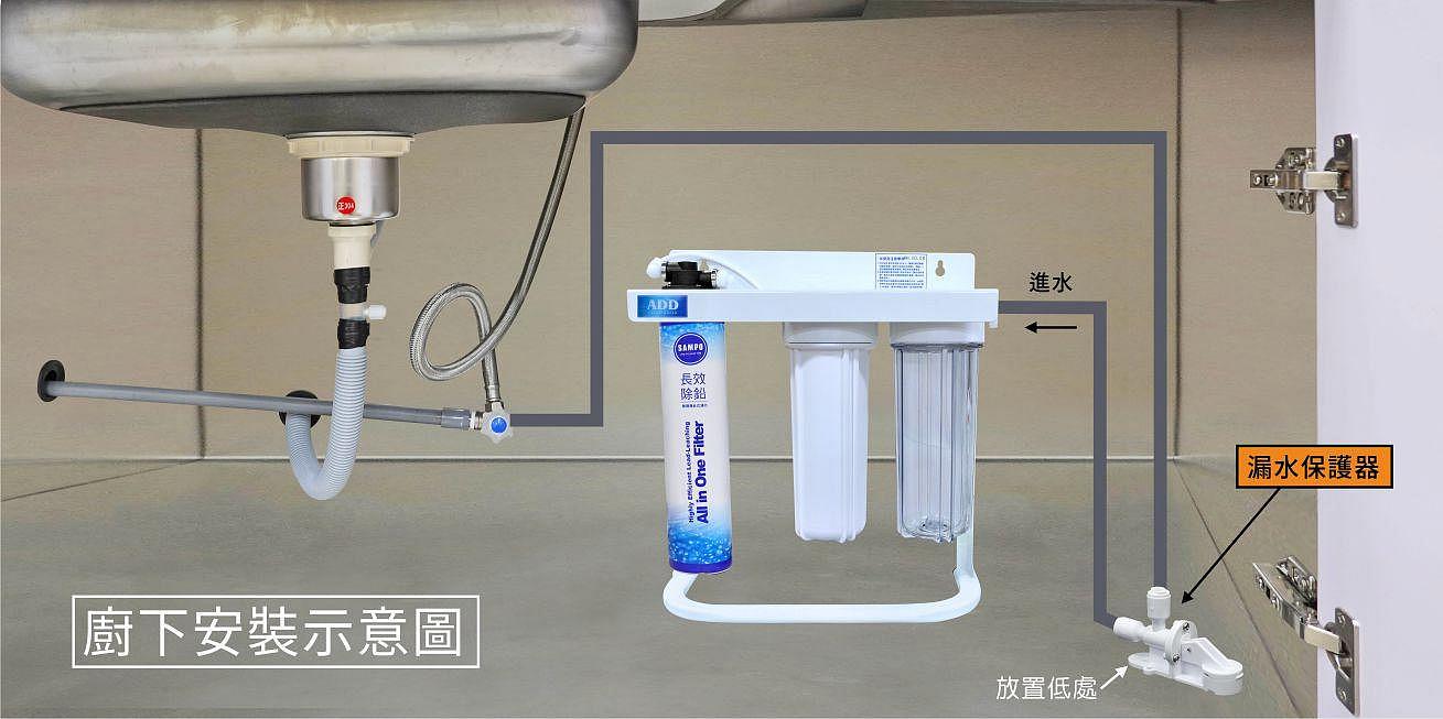 卡式3道長效除鉛淨水器/ADD-CS31* 通過BSMI認證  水易購新竹店