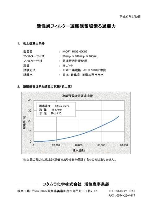 ADD日本銀添碳纖維濾心GN-03G，壽命長達6萬公升(同MJ-55規格