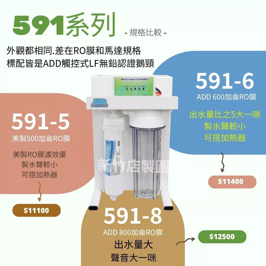 ADD-591 系列 生飲級家用RO淨水器｜無桶直輸型RO｜全機NSF認證濾材 水易購新竹+竹北店｜通過BSMI商檢認證