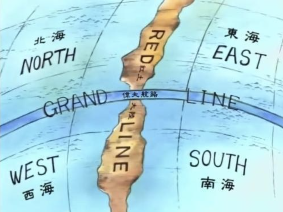 海外購買方式