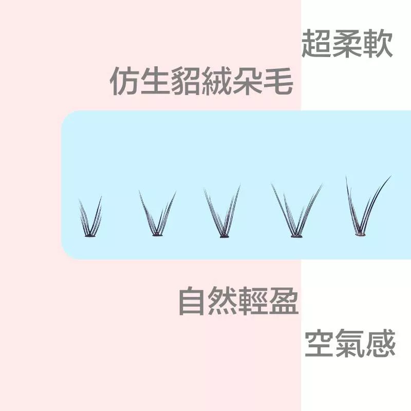 Tommy&Anson美人魚款單株假睫毛/魚尾款/粗度0.07mm/台灣品牌/Tommy&Anson