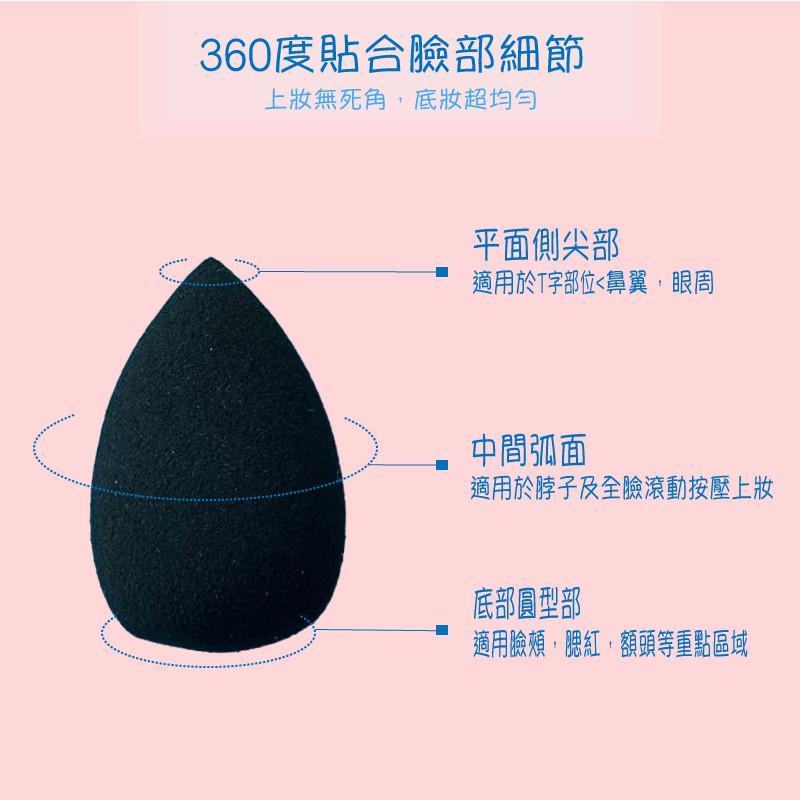Tommy&Anson迷你型系列美妝蛋 兩入一組袋裝/台灣品牌/台灣設計研發/超柔軟