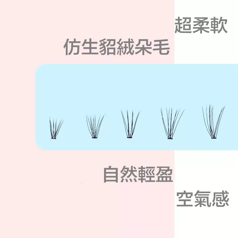 Tommy&Anson/0.05mmＤ翹度系列單株假睫毛 /10根/簇/仿生貂毛/台灣品牌Tommy&Anson
