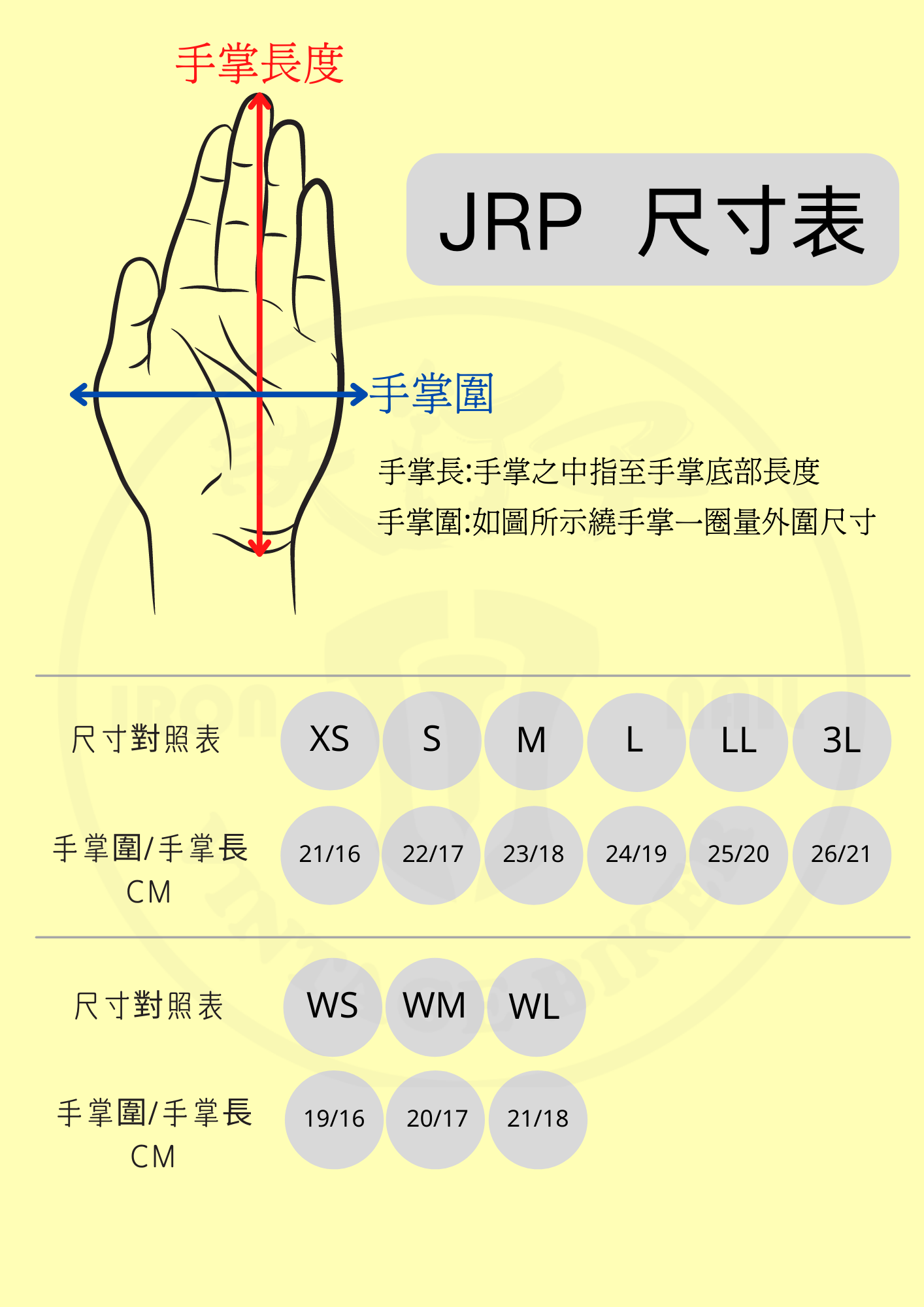 JRP日本職人工藝手工皮革手套 -BPS