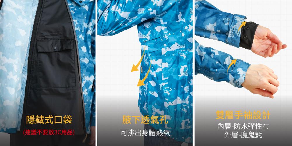 BRIGHTDAY 背包款Double雙拉鍊斜開兩件式雨衣
