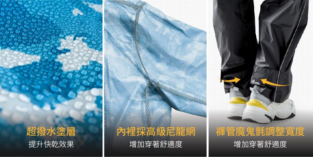BRIGHTDAY 背包款Double雙拉鍊斜開兩件式雨衣