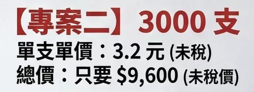 3000支專案