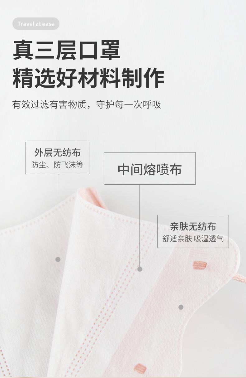 😷 甜寵少女色立體口罩