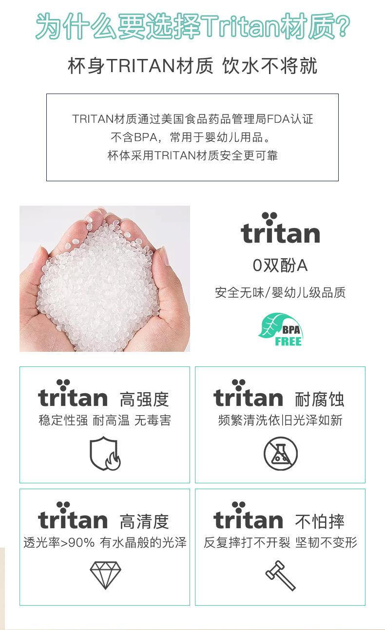 💧【喝水變好玩！】900ML香味運動水杯＋隨機5款香味環