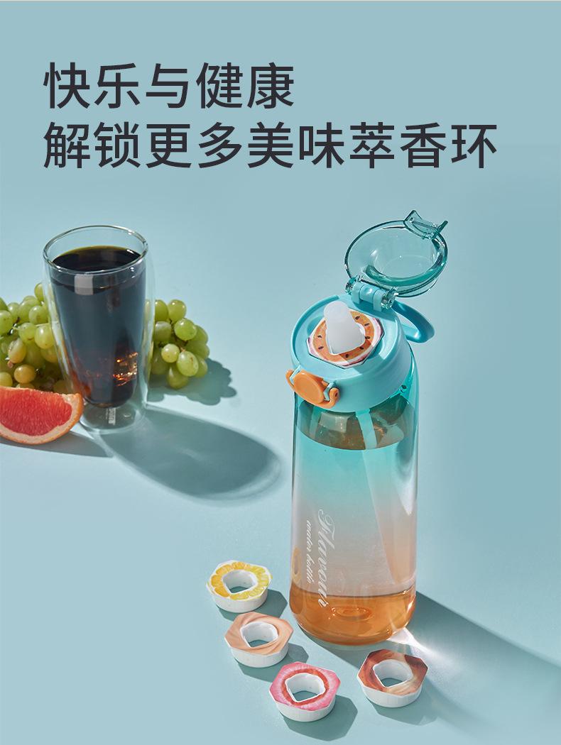 💧【喝水變好玩！】900ML香味運動水杯＋隨機5款香味環