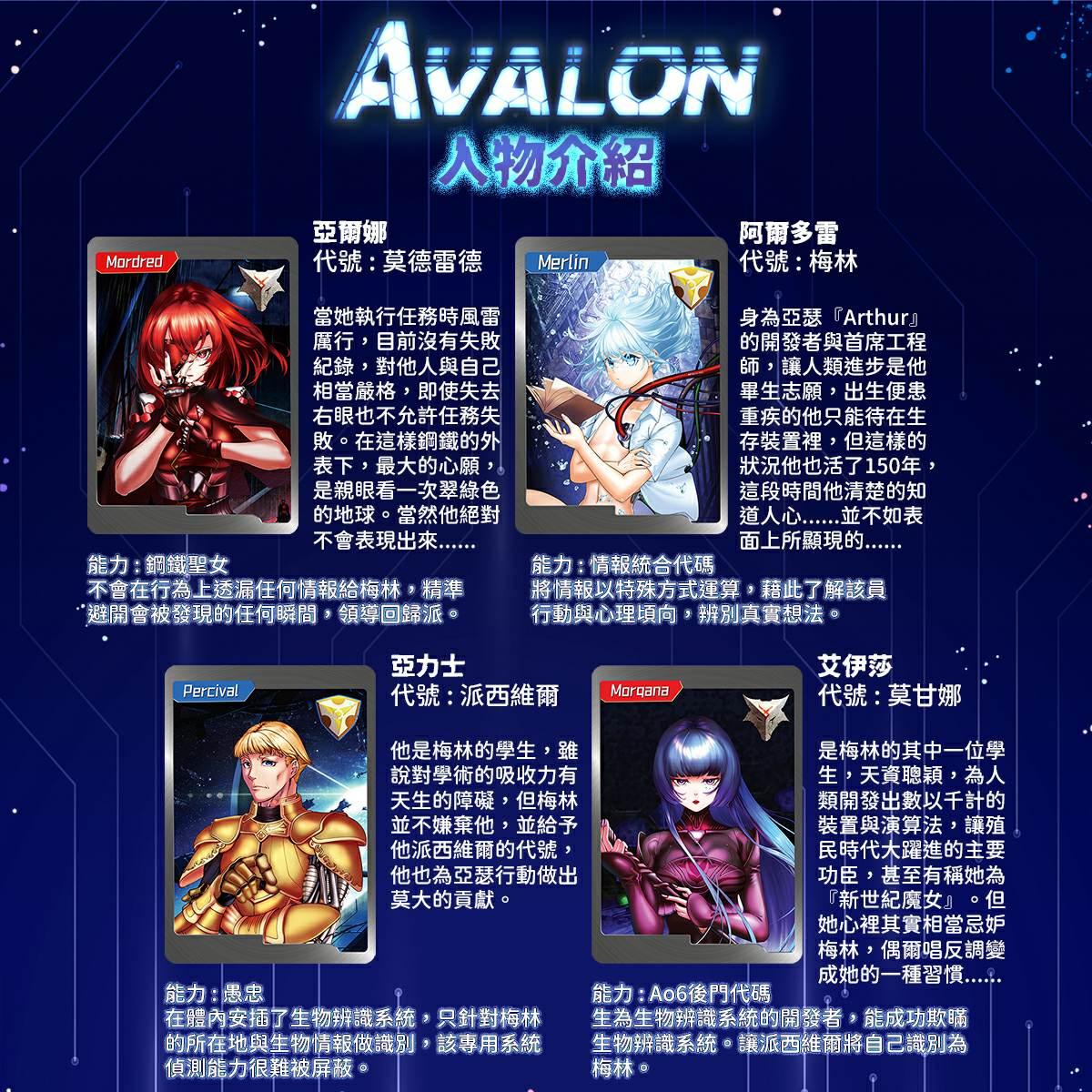 【正版桌遊】阿瓦隆未來科技版