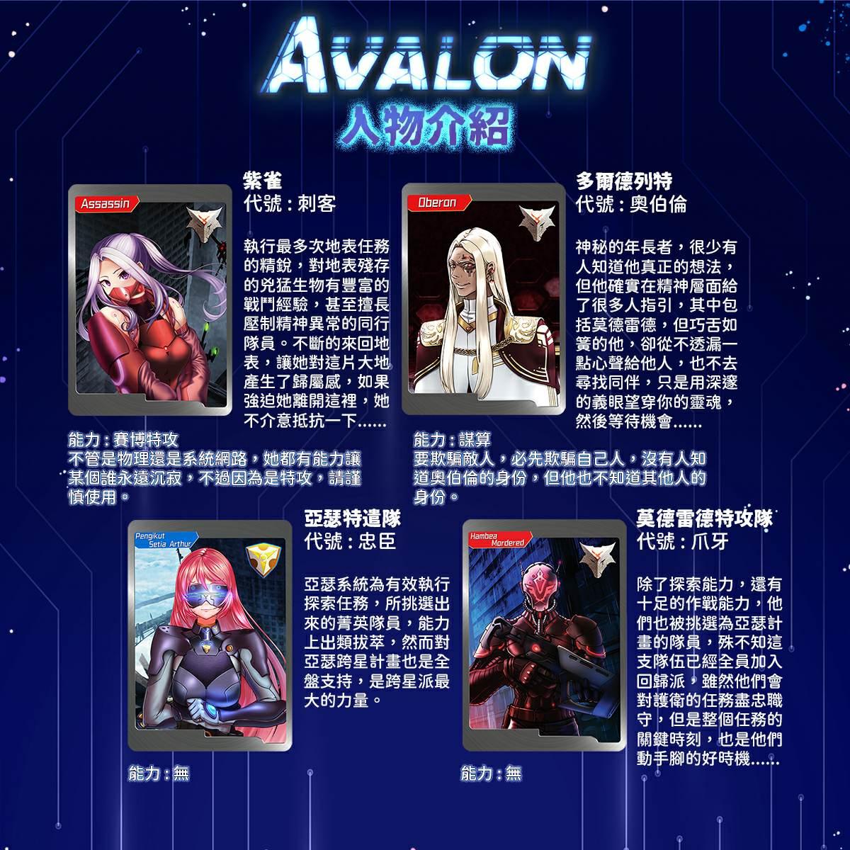 【正版桌遊】阿瓦隆未來科技版