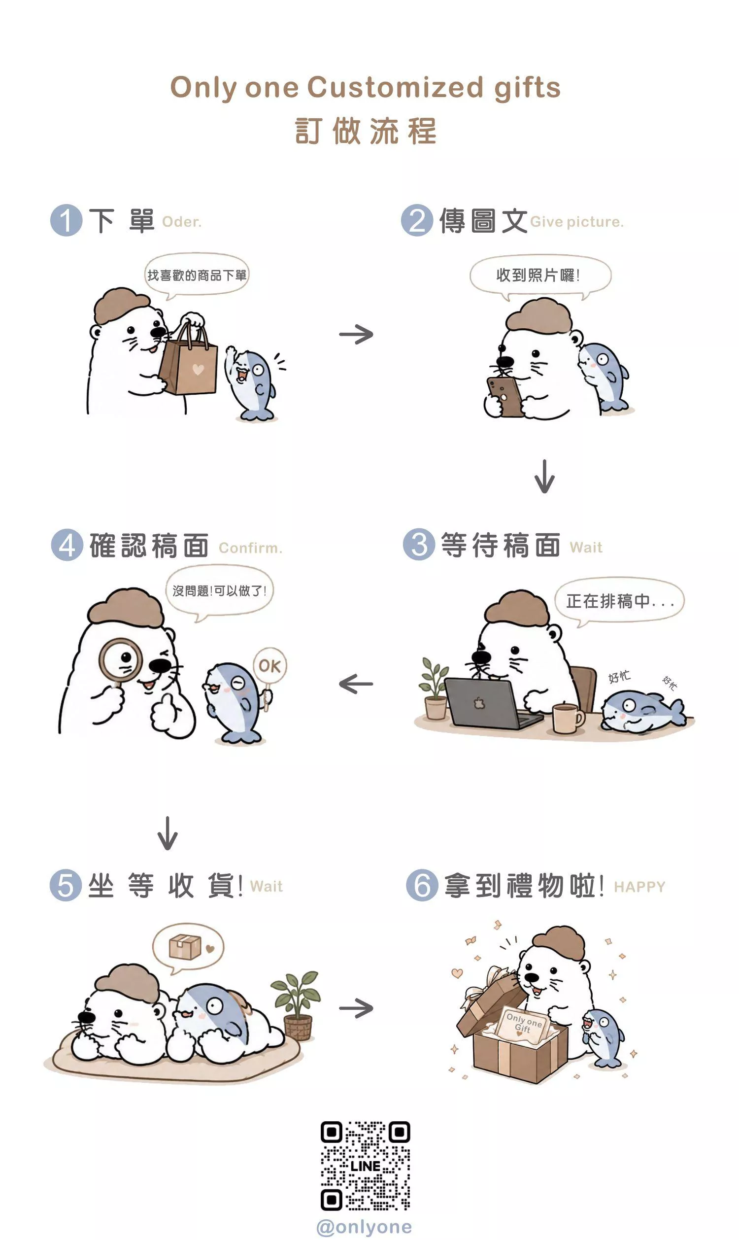 客製化禮物