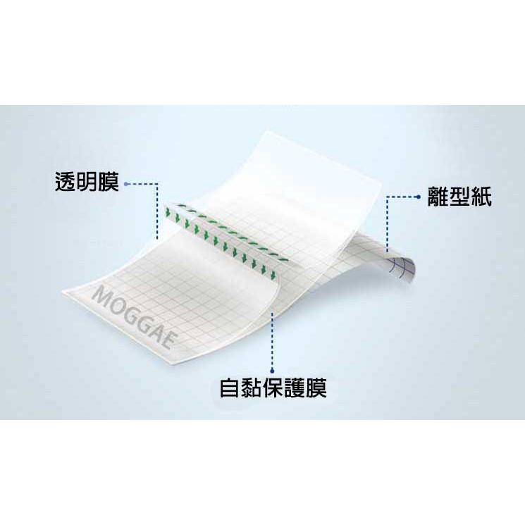 美國itattoo愛酷原廠貨 紋身修復貼 刺青保護貼 透氣 防水 耐用 保鮮膜 保護膜卷-MOGGAE魔鬼刺青紋身器材