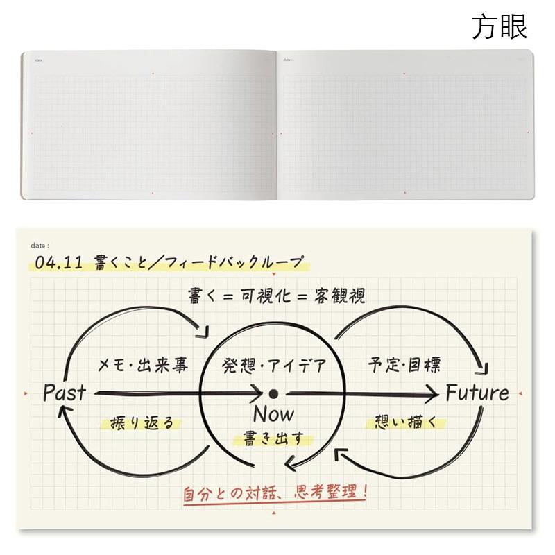 日本能率協會 NOLTY 橫型 筆記本 橫罫/方眼