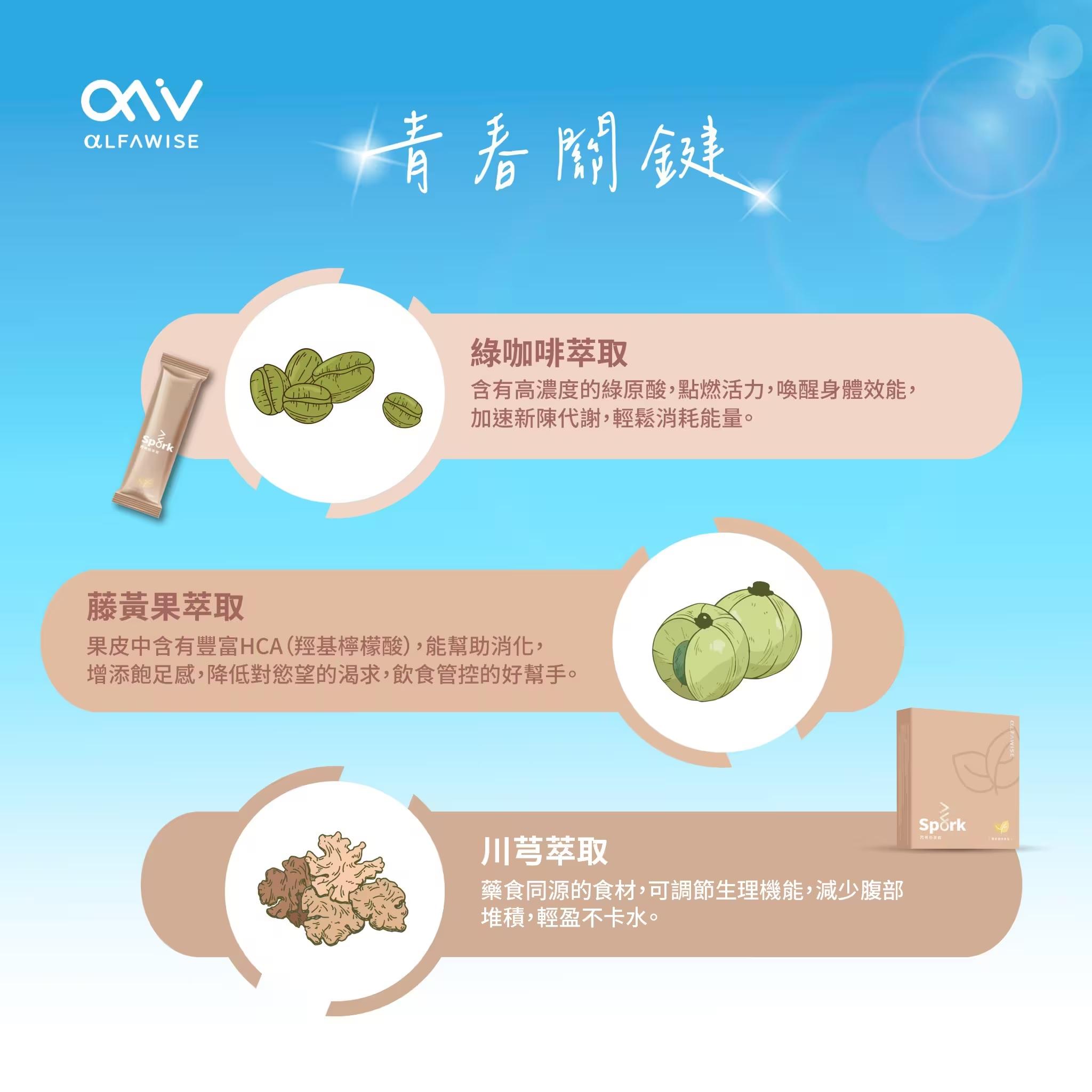 閃朔奶茶飲 Spαrk
