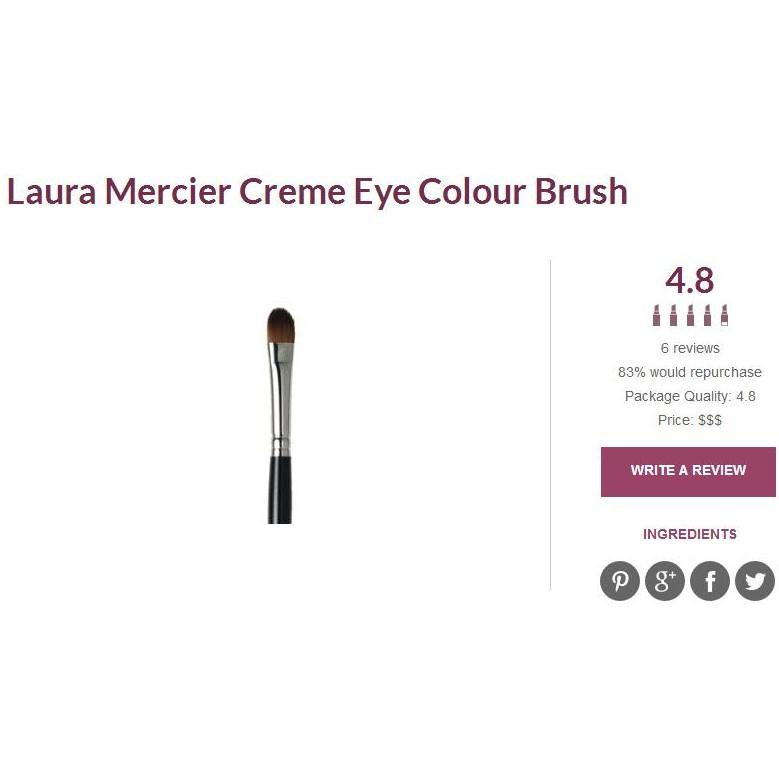 ☘Laura Mericer限量蘿菈眼影霜刷creme eye專業長桿