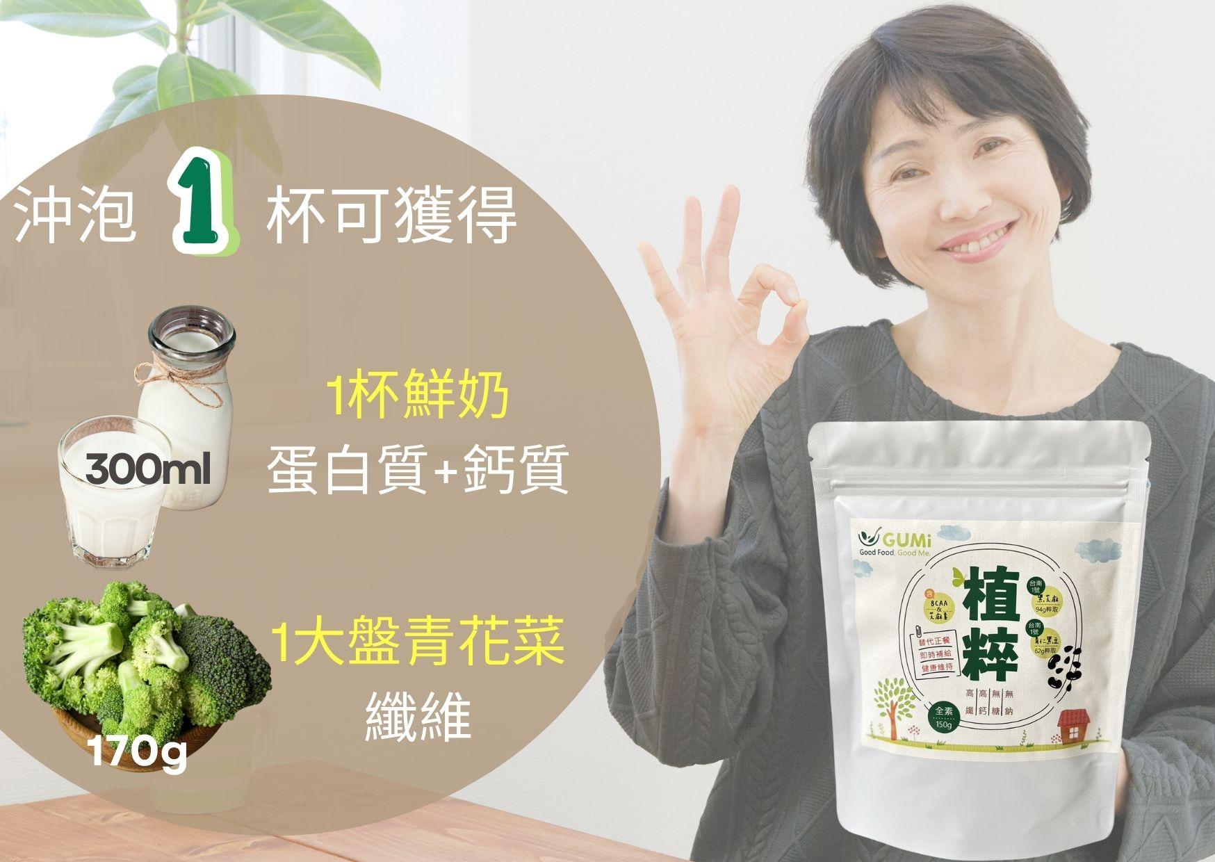 台灣低碳蛋白飲2款(黑豆黑芝麻/黃豆薏仁)