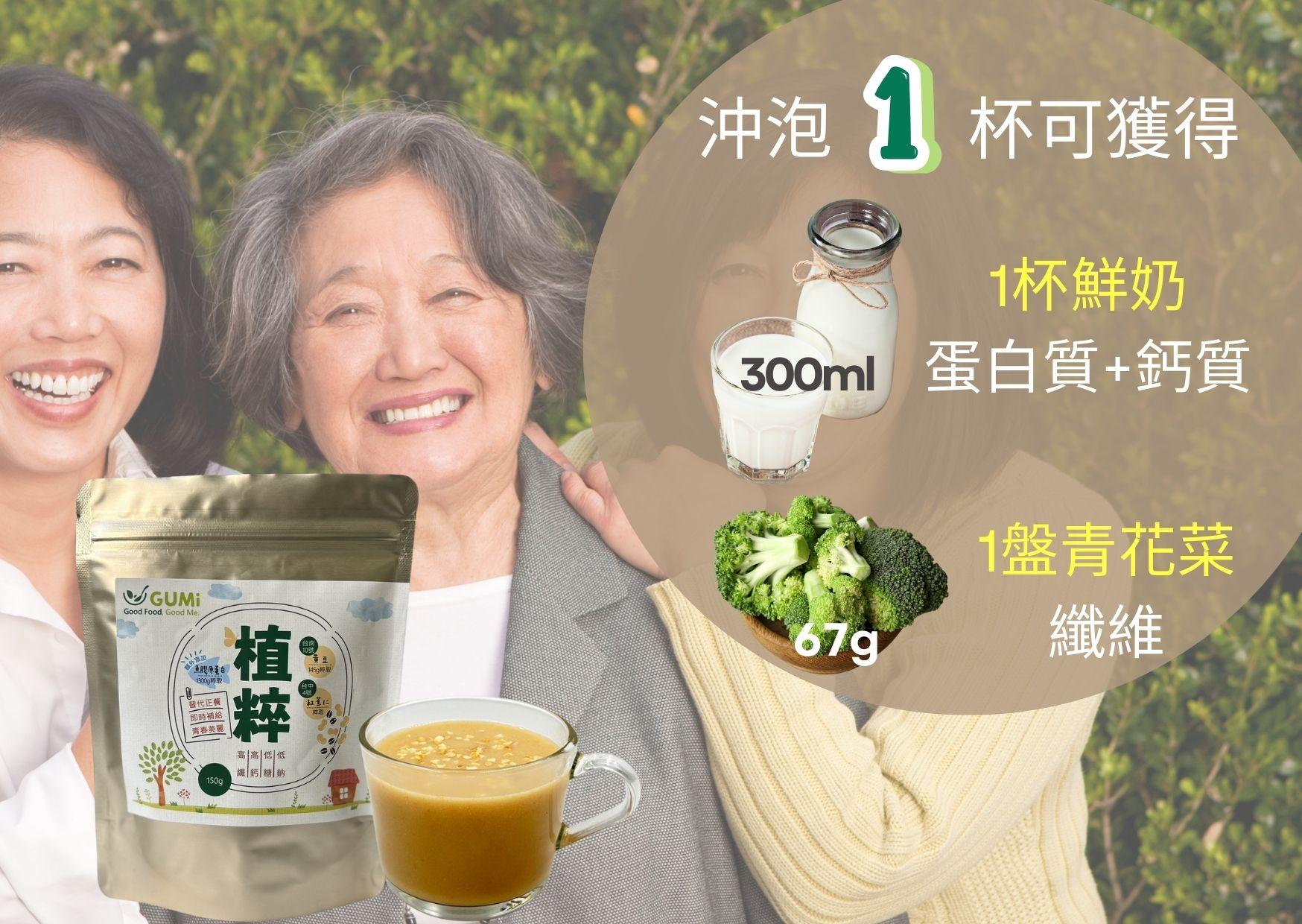 台灣低碳蛋白飲2款(黑豆黑芝麻/黃豆薏仁)