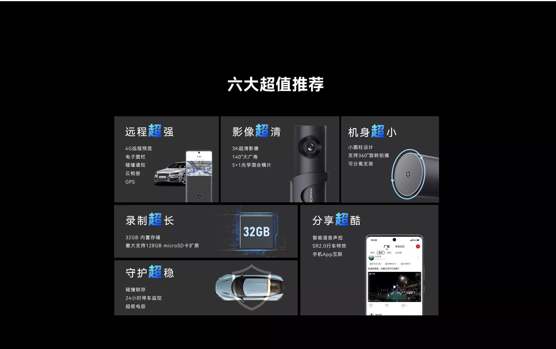 盯盯拍DDPai mini3 ultra 3K畫質 可另插記憶卡擴大內存 小巧好安裝 畫質超好